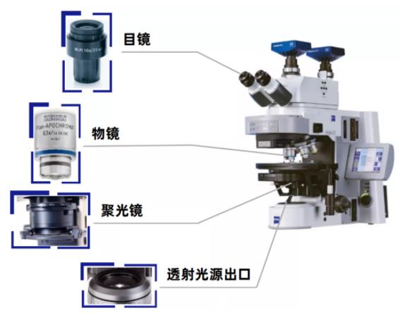 牡丹江蔡司牡丹江光学显微镜