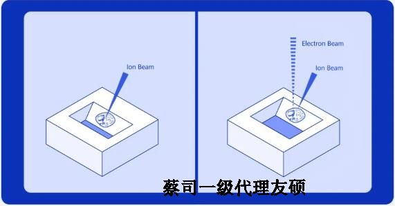 牡丹江扫描电子显微镜